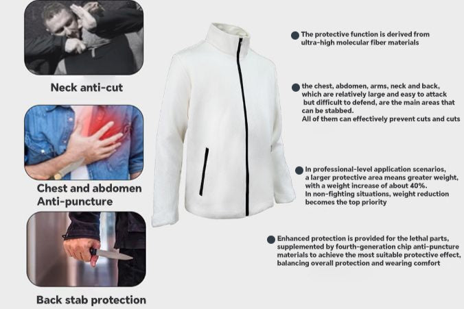 APCLPSE Anti cut White  jacket