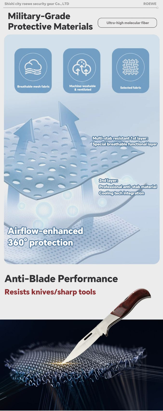 APCLPSE Protective Jacket — Knife-Resistant Level 5 Gear