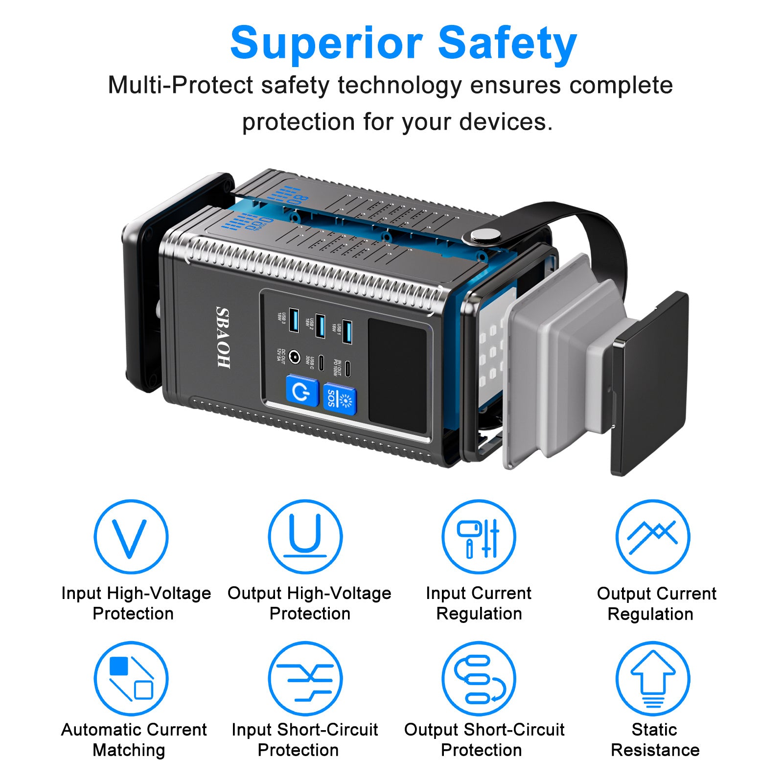 296Wh Camping Power Station - 80000mAh Portable Solar Generator