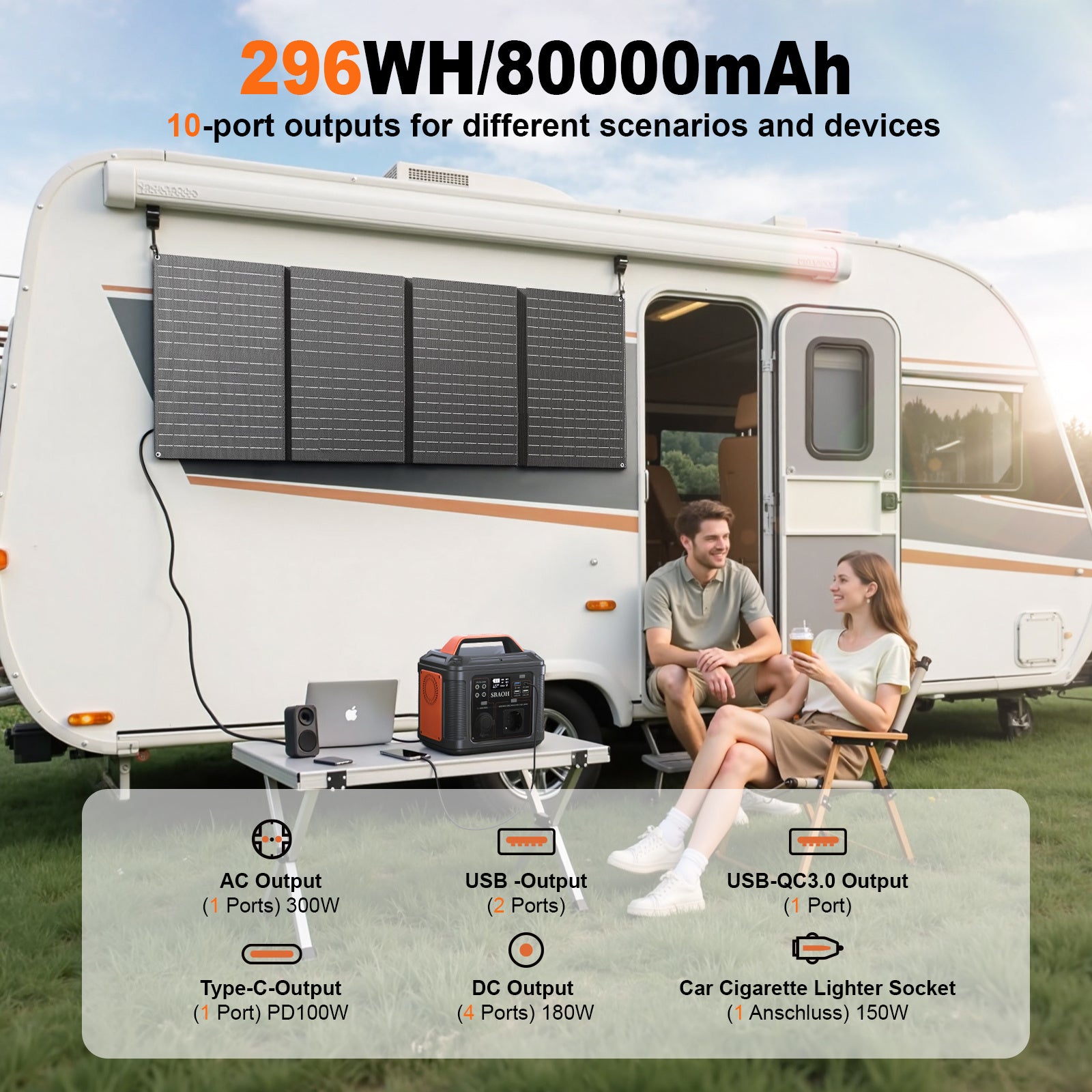 SBAOH 300W Portable Power Station with Solar Panel - 296Wh Battery