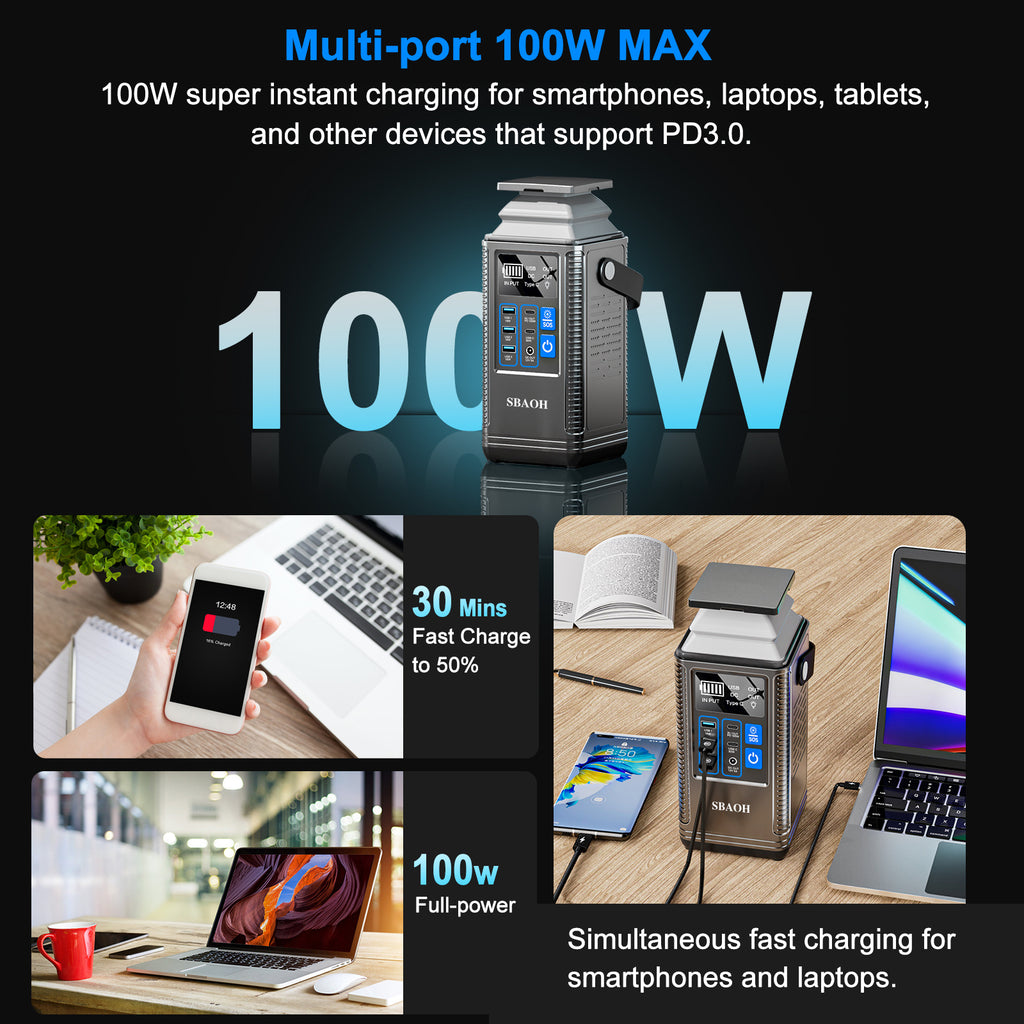 296Wh Camping Power Station - 80000mAh Portable Solar Generator