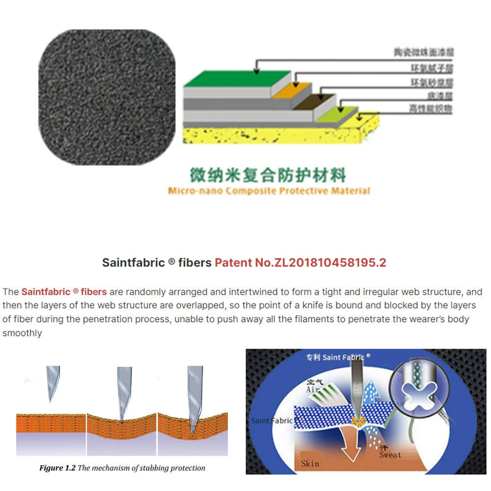 Combat Tee — Saintfabric® Blade Resistance | APCLPSE Systems