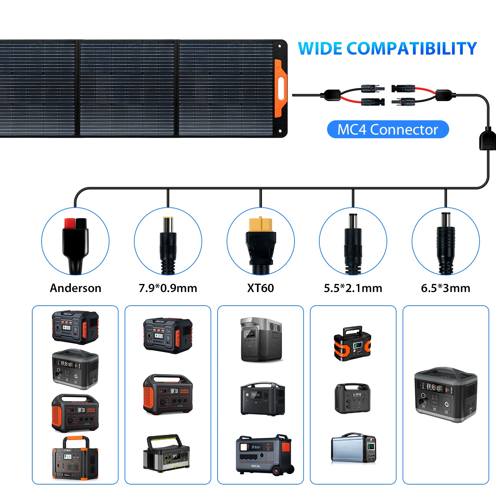Solar Panels - High Efficiency Monocrystalline | 200W & 400W Available