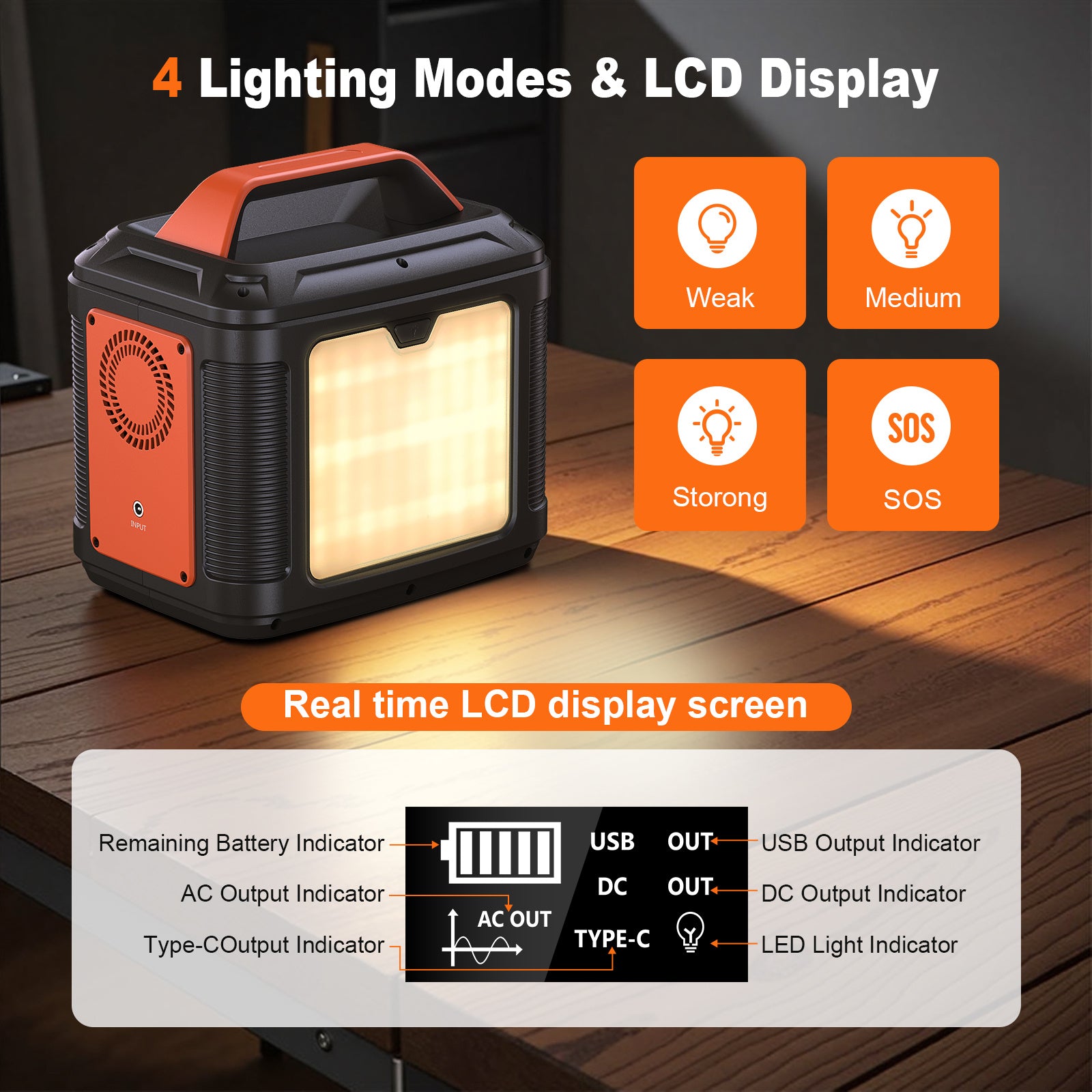 SBAOH 300W Portable Power Station with Solar Panel - 296Wh Battery