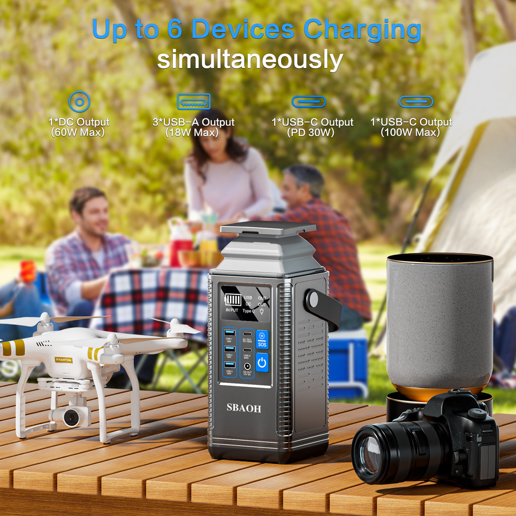 296Wh Camping Power Station - 80000mAh Portable Solar Generator