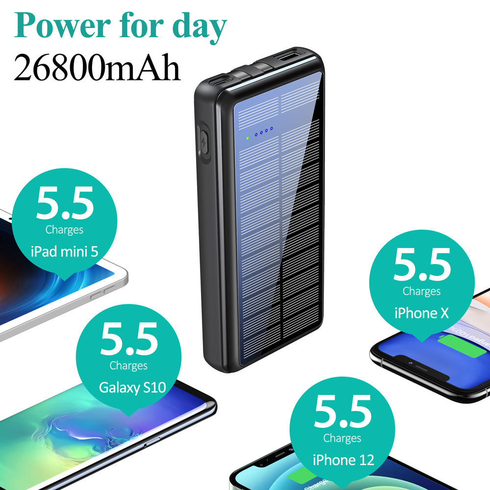 Emergency Solar Charger – Dual-Wire Power Bank for Mobile Devices