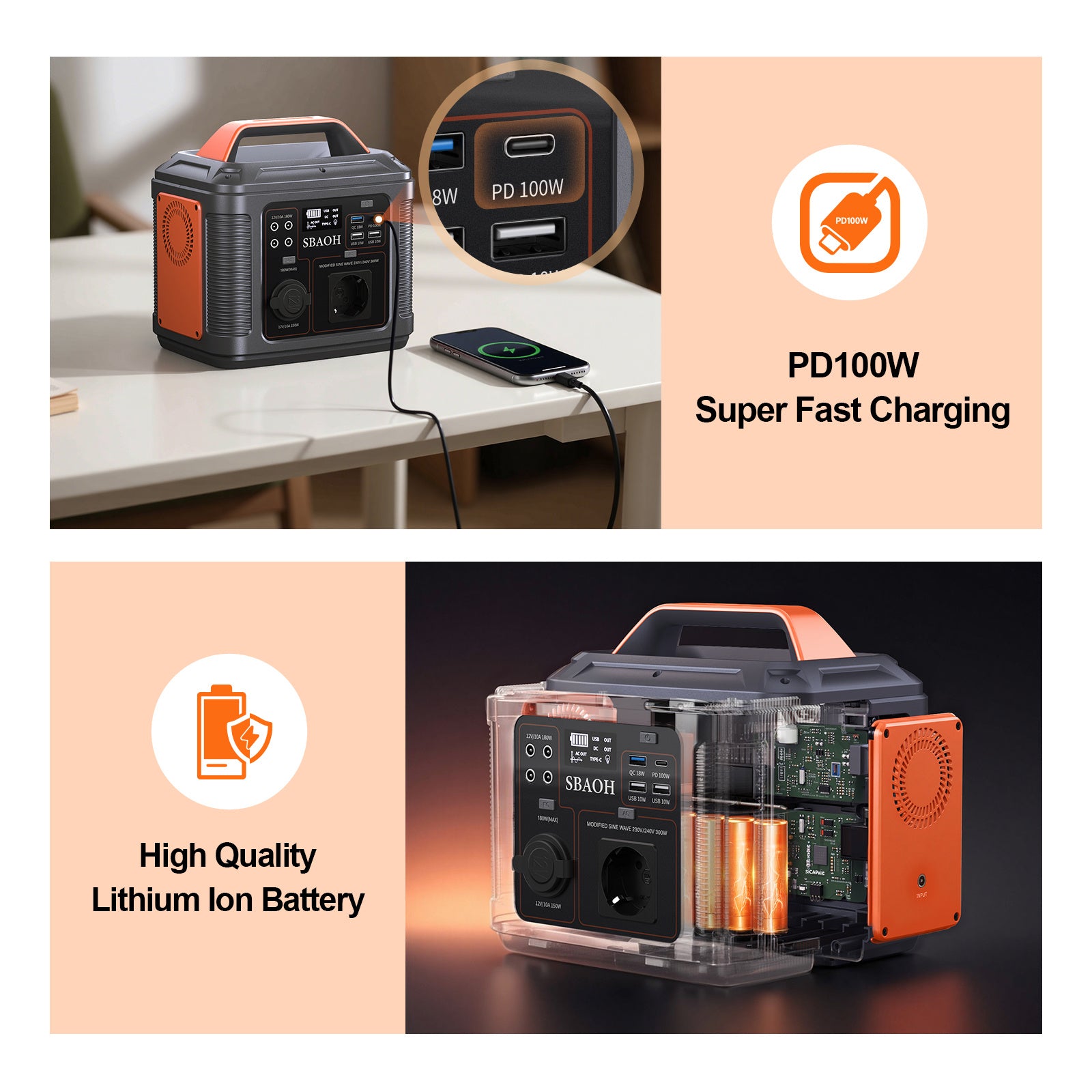 SBAOH 300W Portable Power Station with Solar Panel - 296Wh Battery