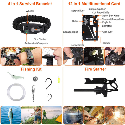 125-in-1 Professional Survival Kit - Complete Emergency Gear Set