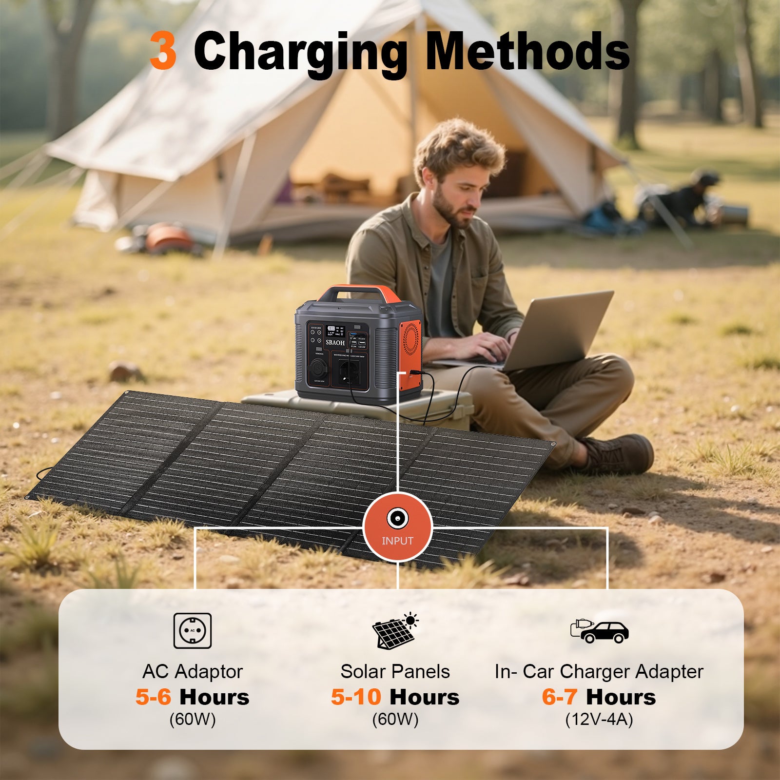 SBAOH 300W Portable Power Station with Solar Panel - 296Wh Battery